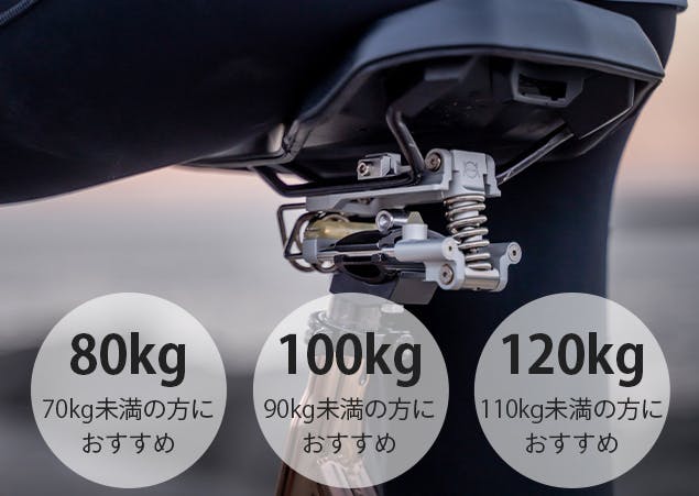 上下前後、360度からの衝撃を吸収する独自技術でロング