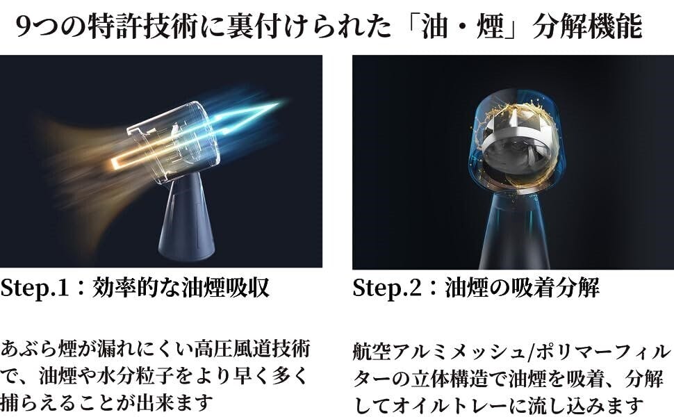 卓上料理の煙、油、湯気を直接取れる卓上レンジフード(吸煙機