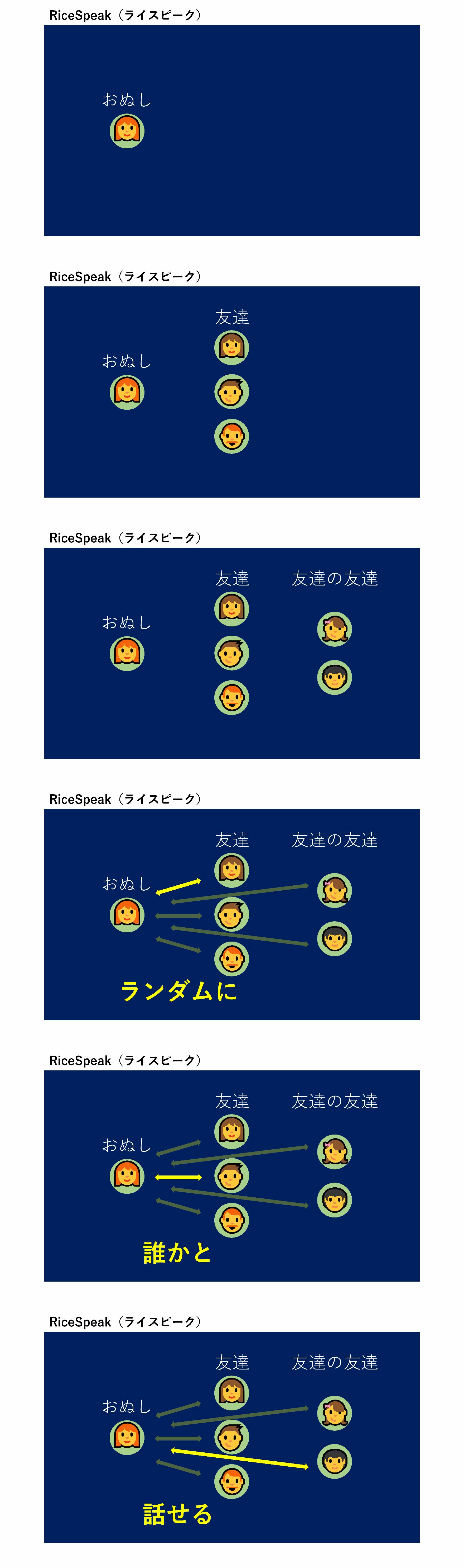 ＜画像を読み込んでいます...＞