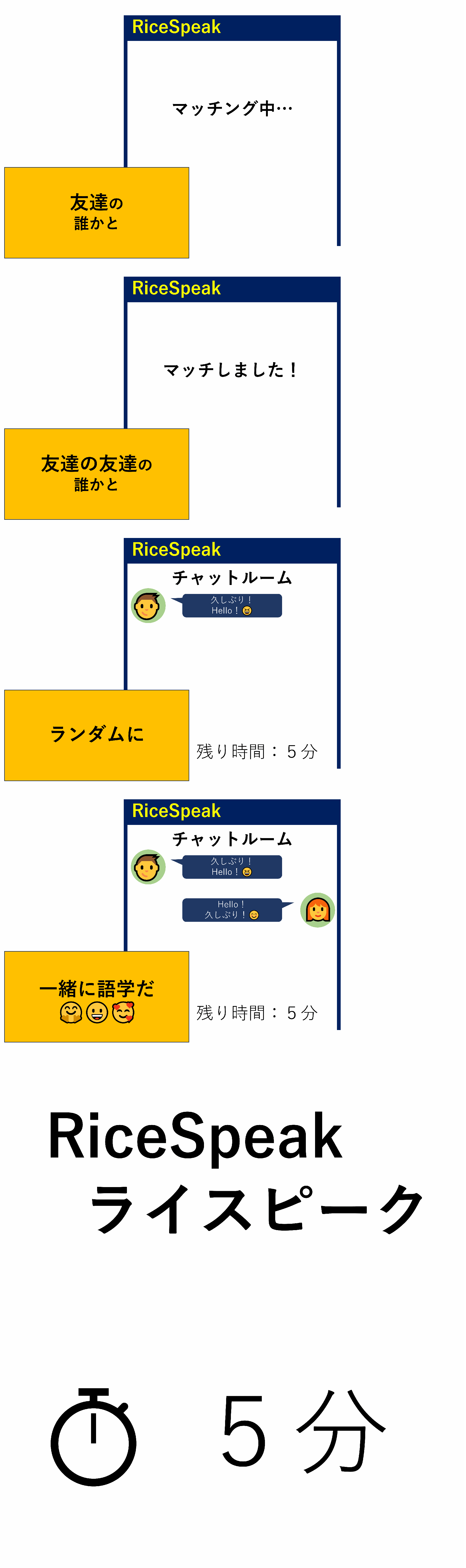 ＜画像を読み込んでいます...＞