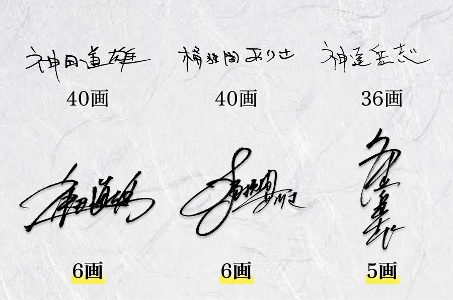 書道作品 楽しい 手書き 署名入り オリジナルサイン】美しい字を書くプロの“書道家”が、あなただけの