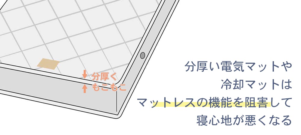 20℃~45℃の温冷水マット。睡眠中の温度スケジュール管理で気持ちよく寝