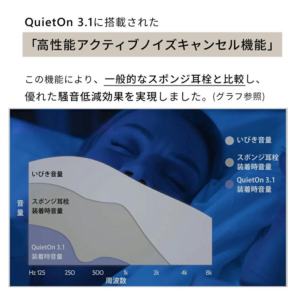 世界最小アクティブノイズキャンセル機能搭載デジタル耳栓「QuietOn 3.1