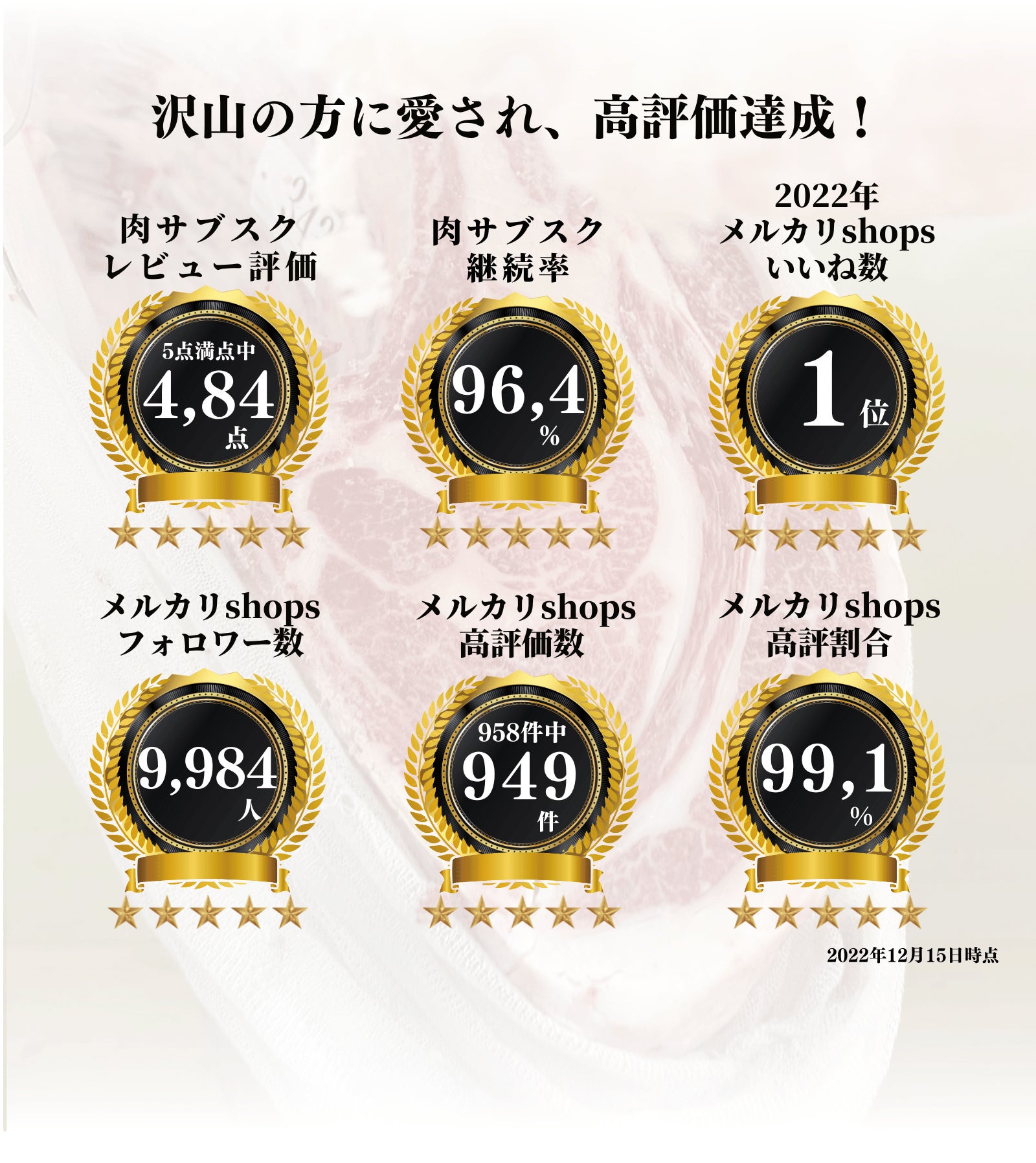 数々の実績を保有