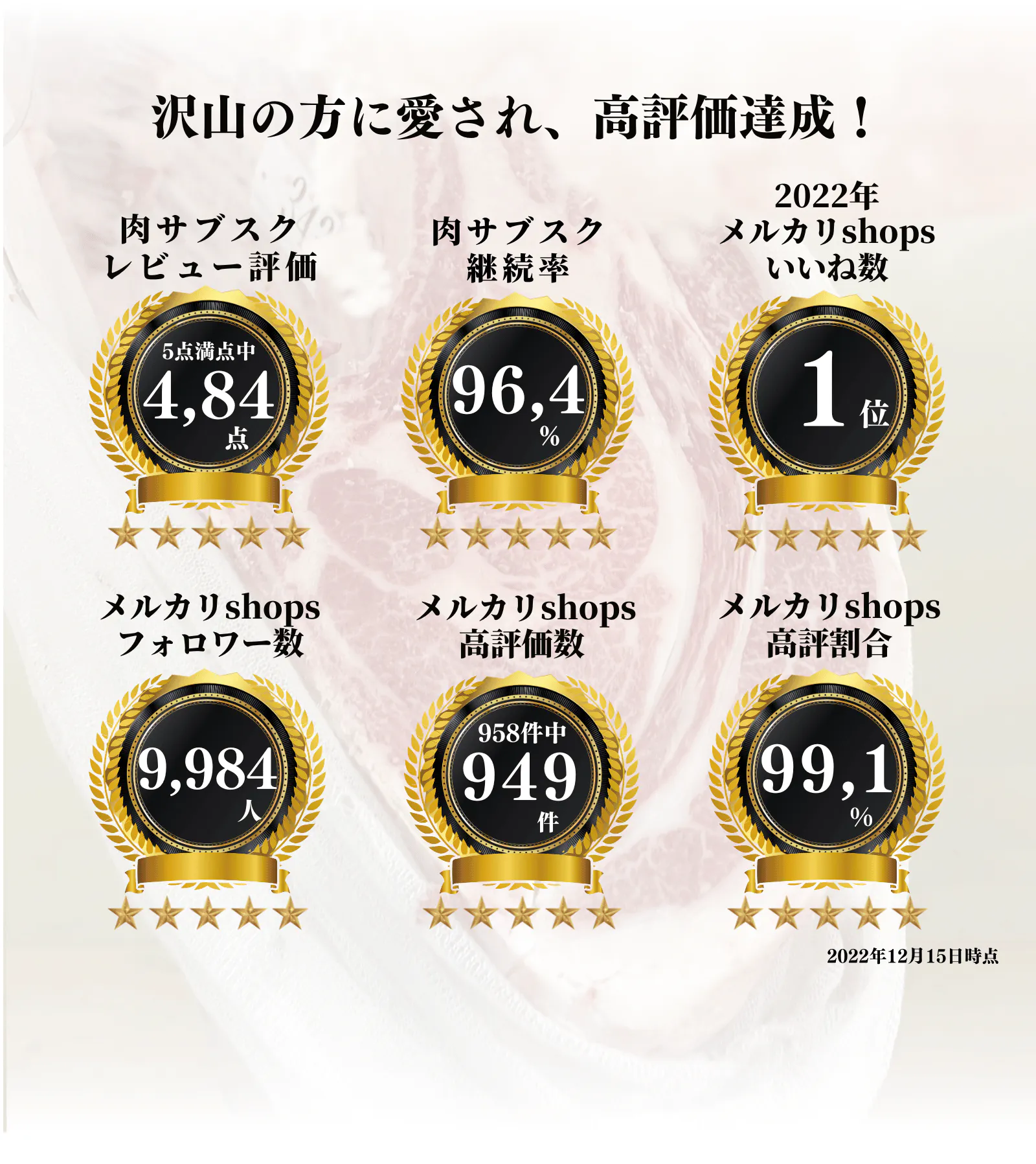 数々の実績を保有