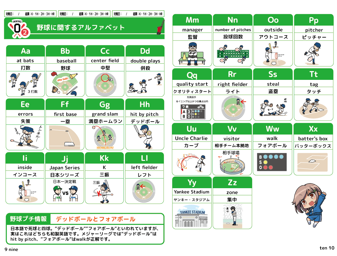 最速148km元球児がつくる 野球特化の英語テキストの続編プロジェクト Campfire キャンプファイヤー 最速148km元球児がつくる 野球特化の英語テキストの続編プロジェクト Campfire キャンプファイヤー