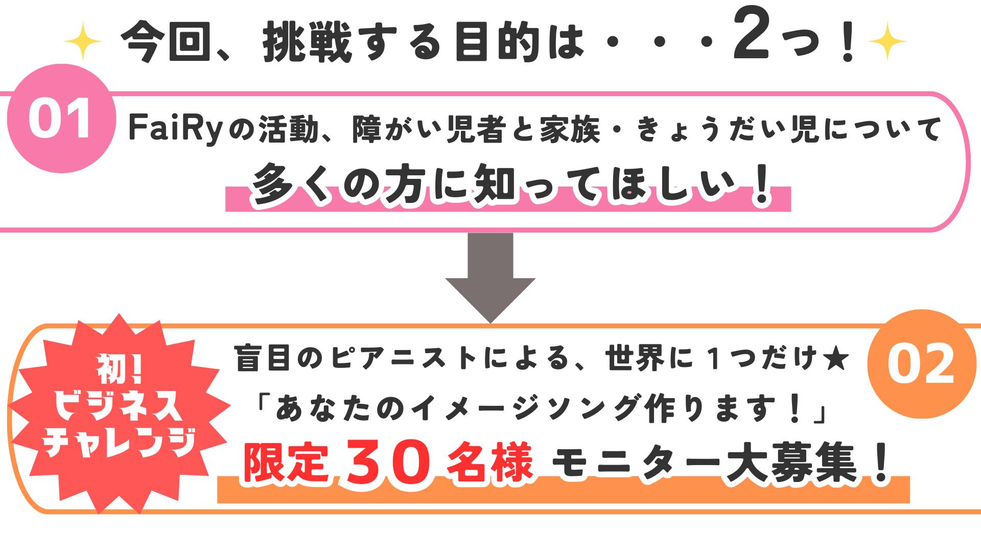 今回挑戦する目的は2つあります。その1フェアリーの活動、障害者と家族、きょうだい児について多くの方にしてほしい。その2盲目のピアニストによるあなたのイメージソング作ります。限定30名様モニター大募集