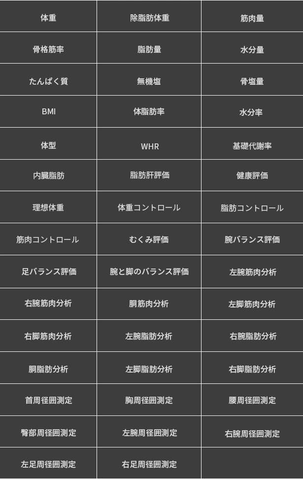 家で全身のデータを高精度測定！ボディメイクをサポート！体組成計