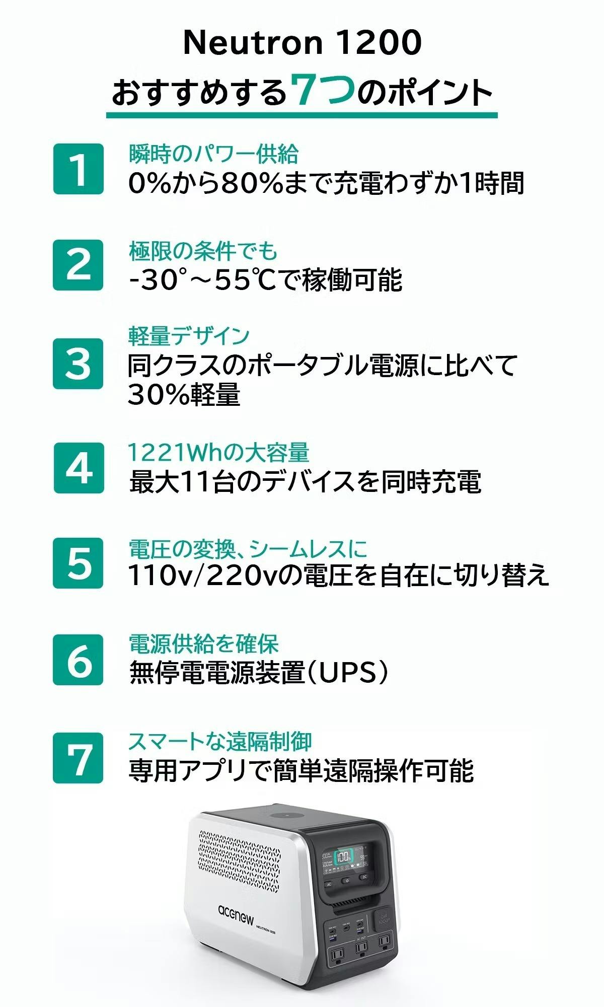 最短1.5時間フル充電！-30℃から55℃まで稼働可能 大容量ポータブル電源