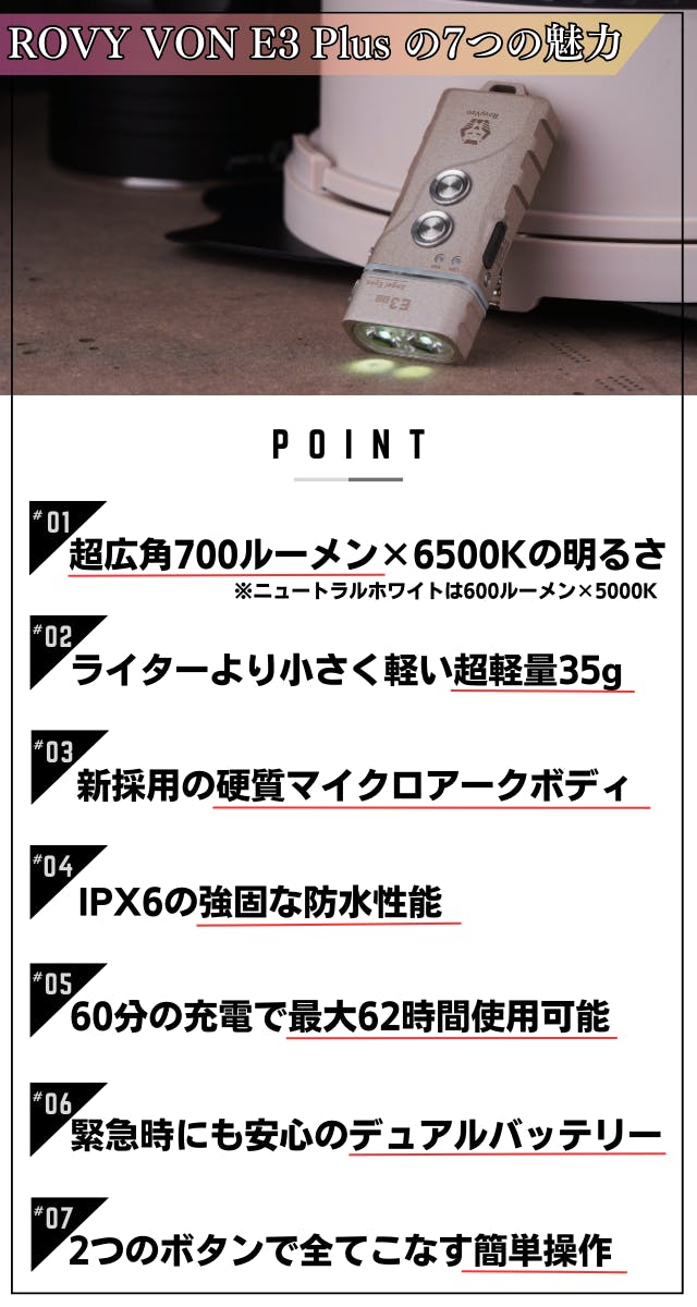 超広角×高輝度6500K】圧倒的に明るく小型。太陽のごとく照らす 超広角×高輝度6500K】圧倒的に明るく小型。太陽のごとく照らす