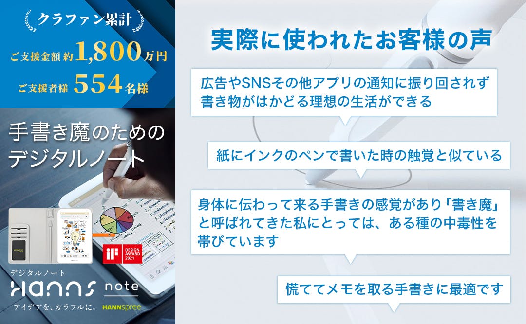 アイデア創出、思考の整理に特化。手書き派のためのカラー表示デジタルノート - CAMPFIRE (キャンプファイヤー)