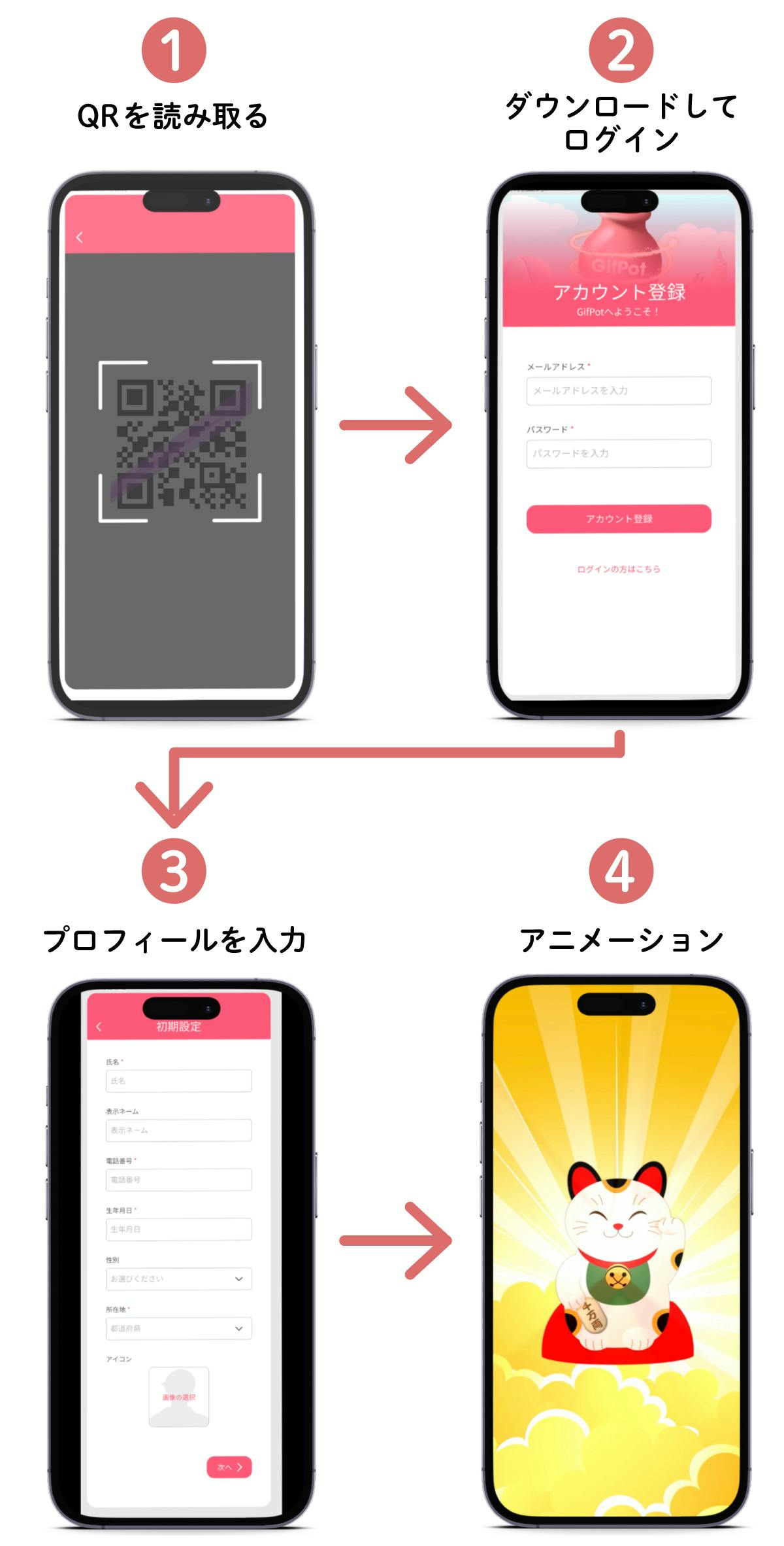 気持ちをギフトで贈り合えるアプリで、ありがとうの種があふれる世界を創りたい! - CAMPFIRE (キャンプファイヤー)