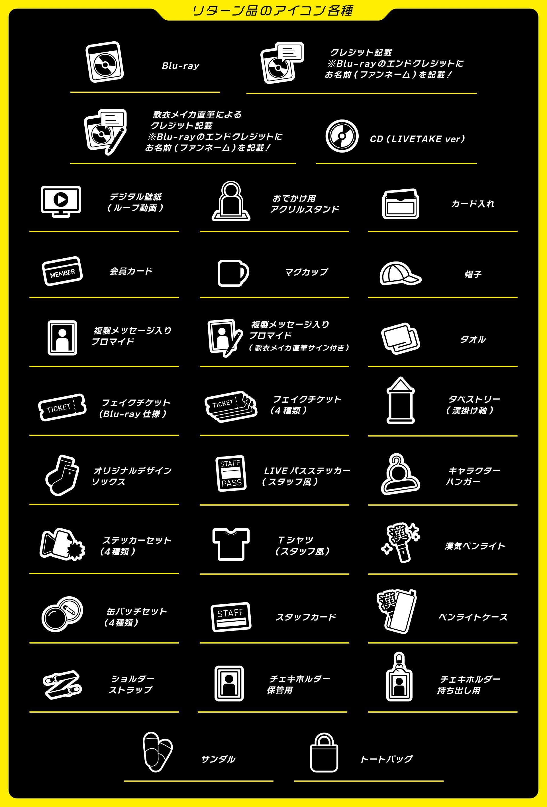 歌衣メイカ　1st ワンマンライブ　クラファン　グッズ　まとめ 歌衣メイカ 『1st ONE MAN LIVE』Blu-ray制作を応援しよう