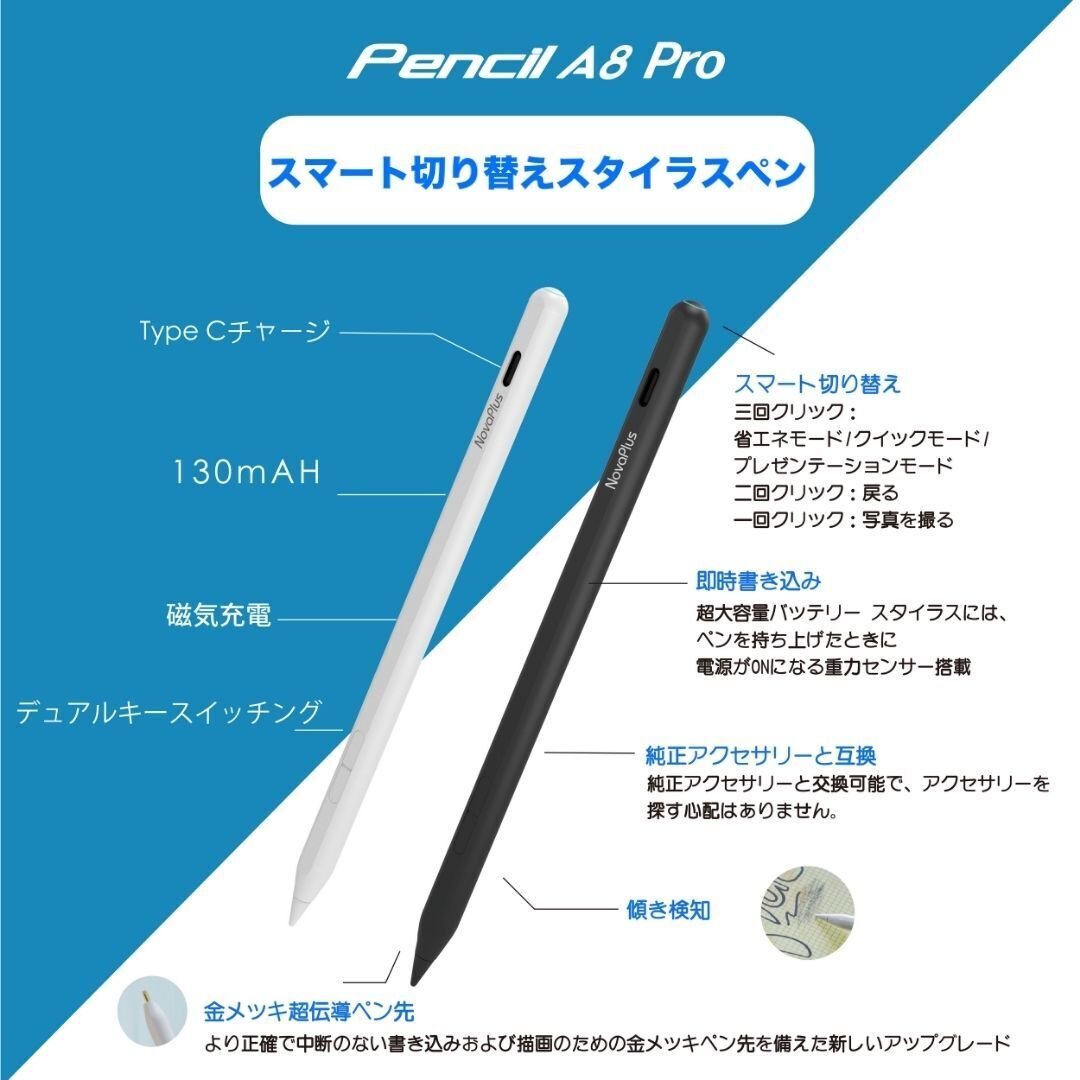 あなたのビジネスを加速する、iPad専用スタイラスペン：A8 Pro