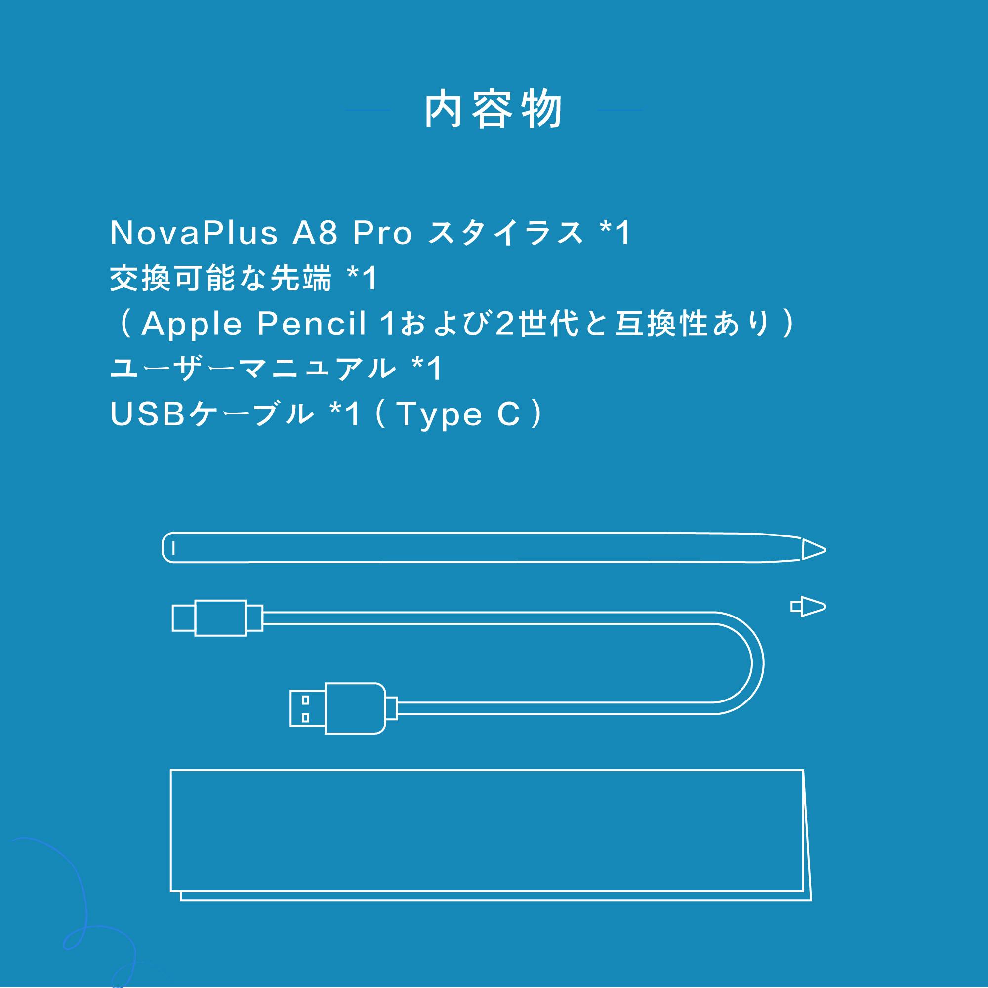 Apple Pencil 筆圧検知不具合有り 箱付き 【最安値挑戦！】 - iPad