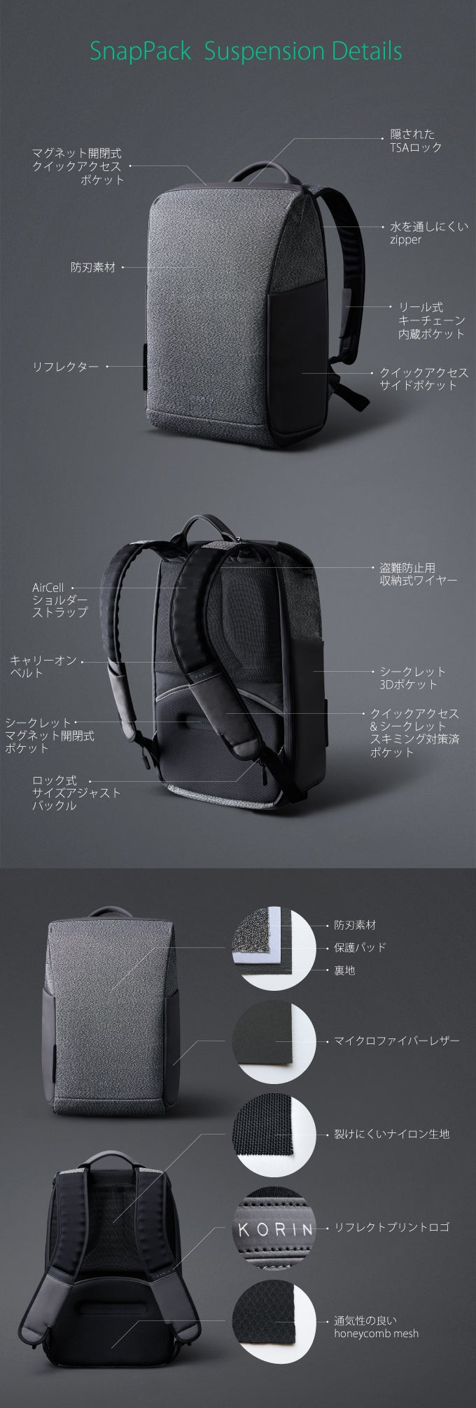 マグネットでパチッと開閉が気持ちいい。防刃盗難防止バッグ「SNAPPACK