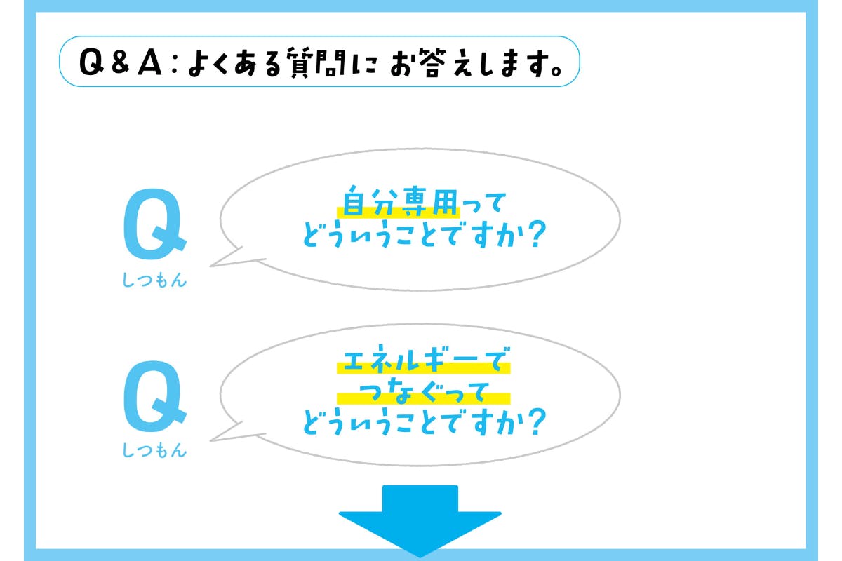 あなたとハイヤーセルフをつなげる特別なオラクルカードで幸せをつかむ人を増やしたい - CAMPFIRE (キャンプファイヤー)