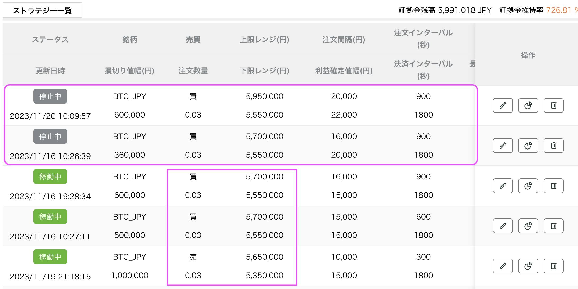 GPTトレードポジション縮小へ CAMPFIREコミュニティ
