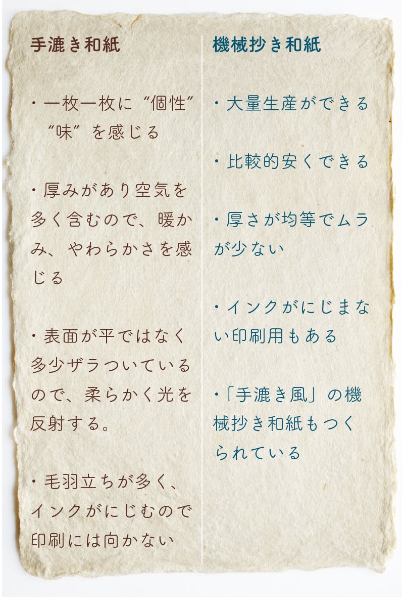 イヤ～な、窓ガラスの結露にサヨウナラ！ 和紙で「デコ窓」 美しい結露対策 - CAMPFIRE (キャンプファイヤー)