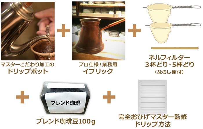 学芸大学駅の喫茶店「かふぇ り どぅ あんぐいゆ」新店舗開店を応援し