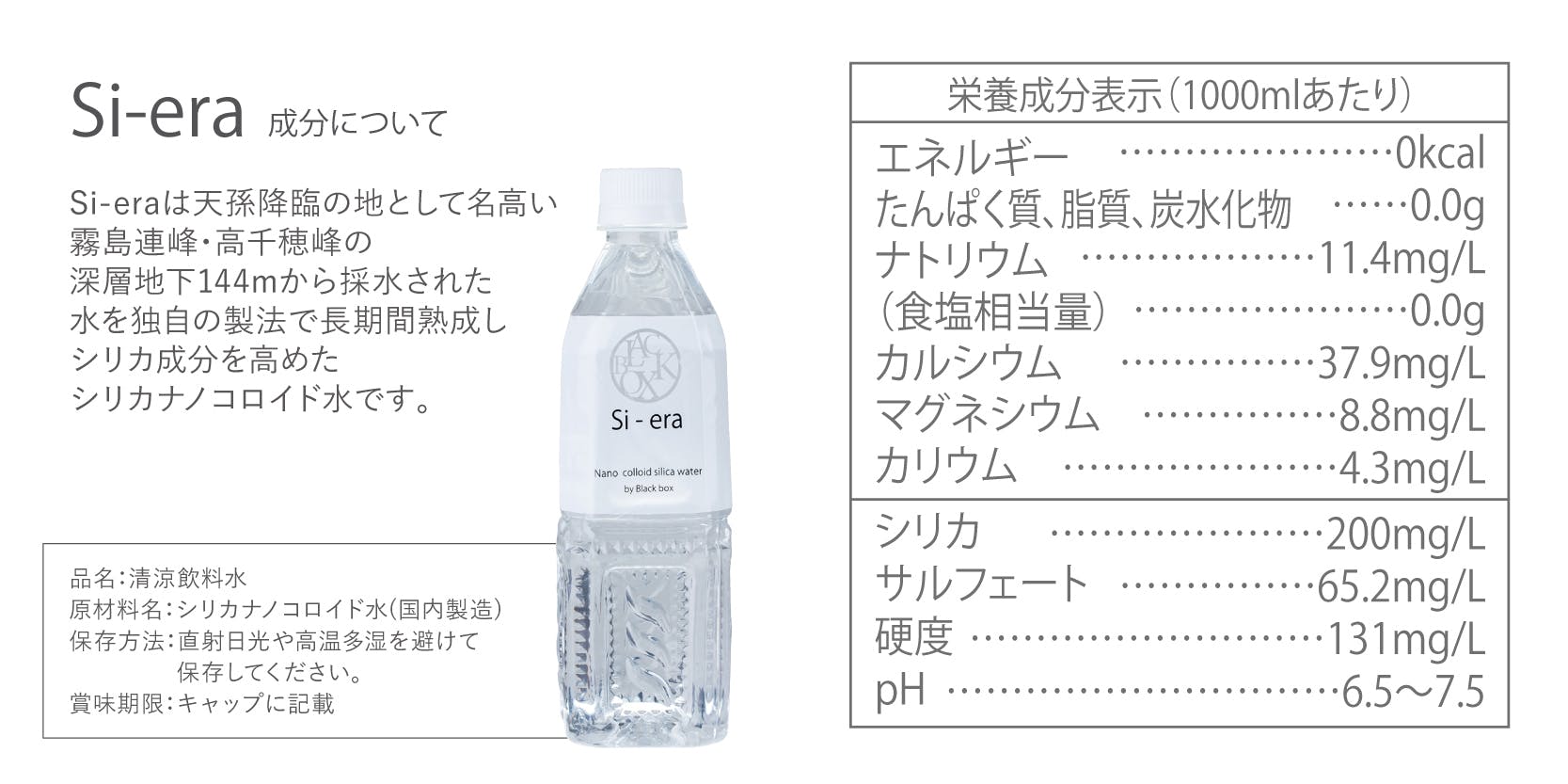 シリカナノコロイド水を機能性表示食品に届出し、笑顔と自信溢れる毎日をお届けしたい - CAMPFIRE (キャンプファイヤー)