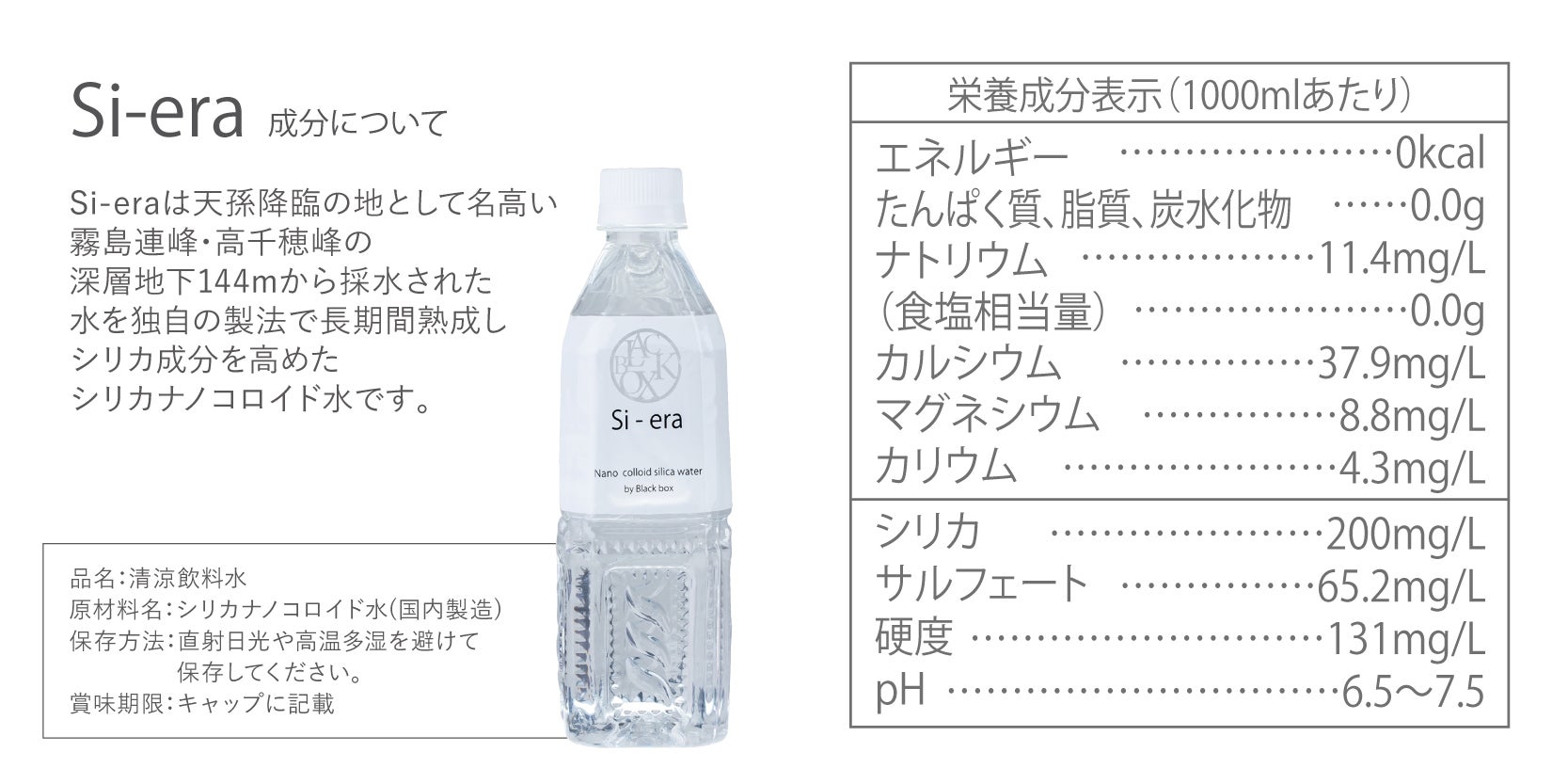 シリカナノコロイド水を機能性表示食品に届出し、笑顔と自信溢れる毎日 