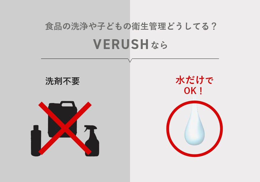 次世代の食洗器VERUSH】「水だけ」で農薬・細菌除去！1回0.5円の高