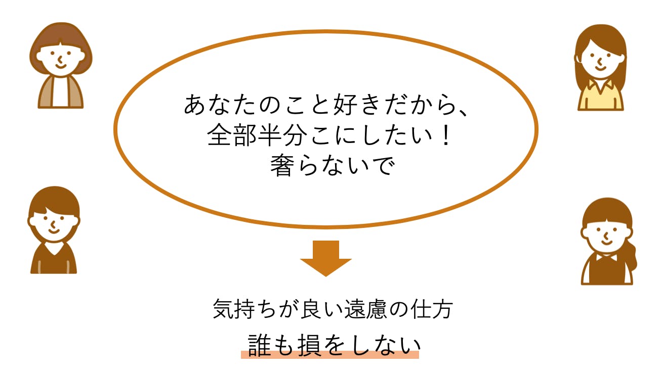 奢られるモヤモヤにさよなら 好きだから奢らないで を新聞広告にして広めたい Campfire キャンプファイヤー