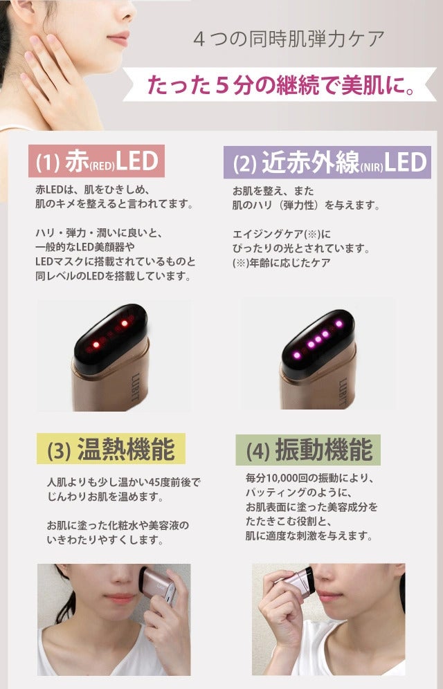 LEDマスクと同じ波長！更に新機能を搭載、たった40gいつでもサッと美顔