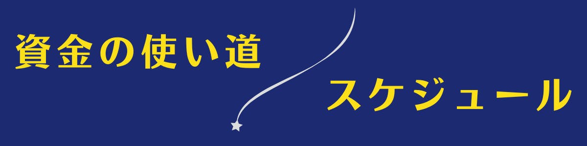 紺色の背景に黄色い文字で【資金の使い道／スケジュール】の記載がある