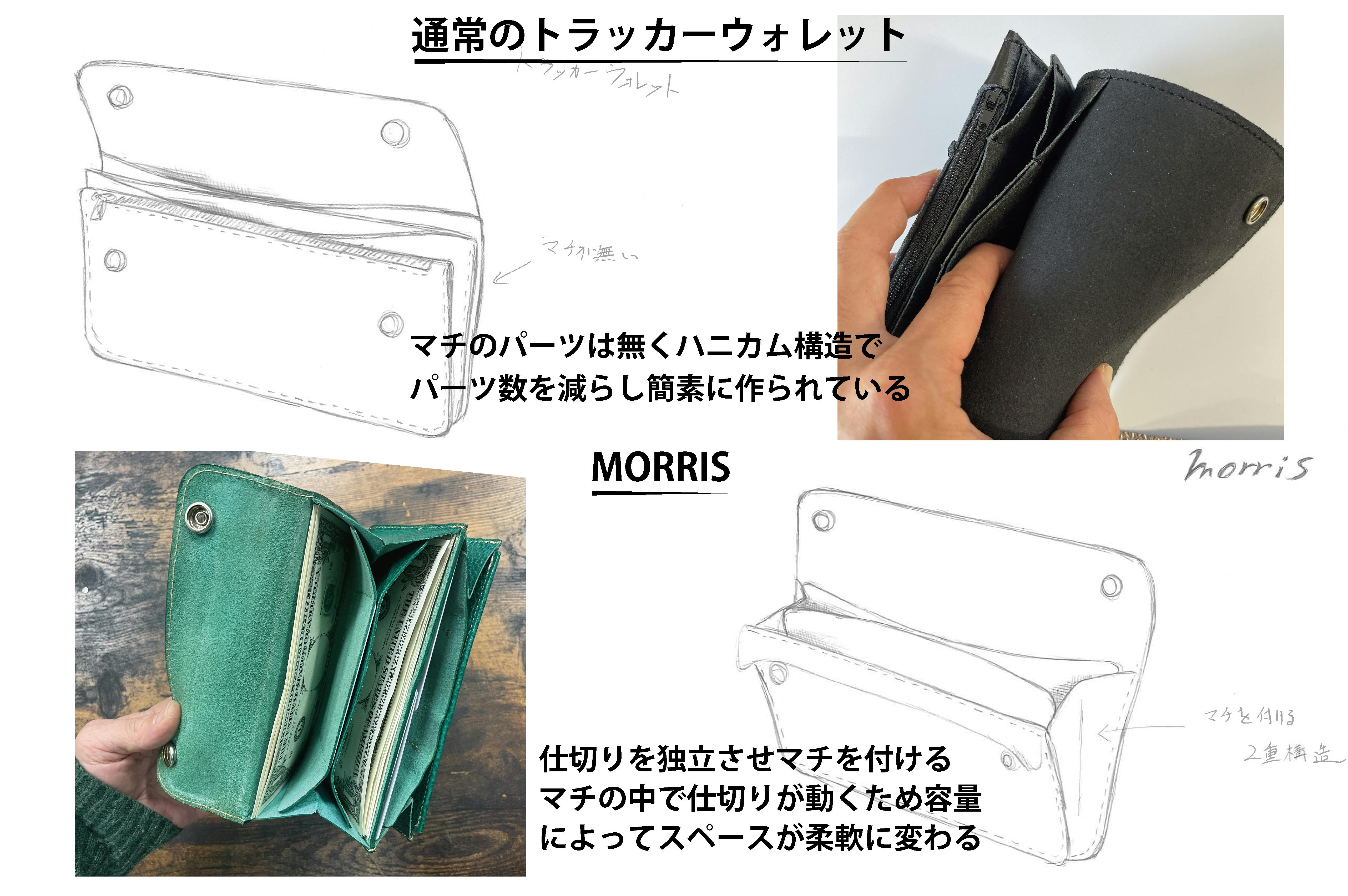 ガバッと開く財布 Morris 従来品と比較