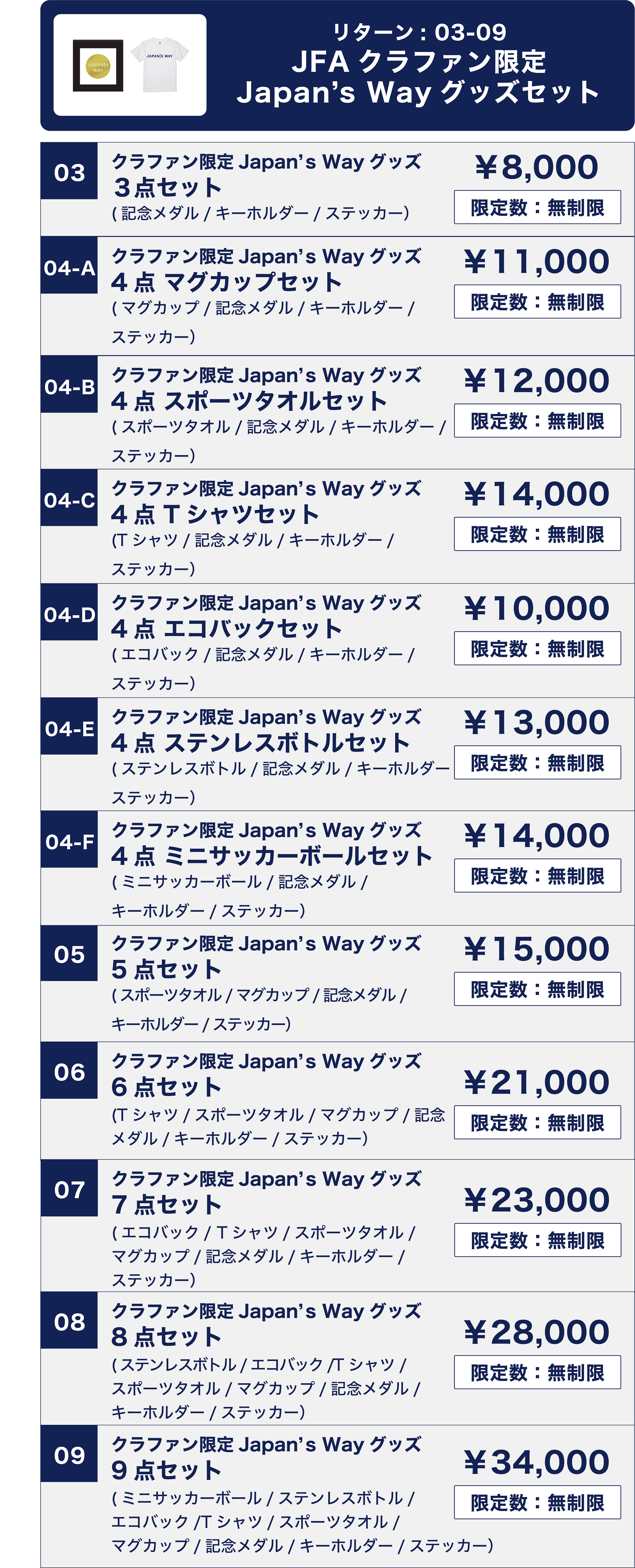 第30回全国少年サッカー大会記念シール