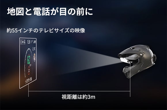 市販のヘルメットをスマート化できるHUD「MOTOEYE E6&E6 SE 市販のヘルメットをスマート化できるHUD「MOTOEYE E6&E6 SE