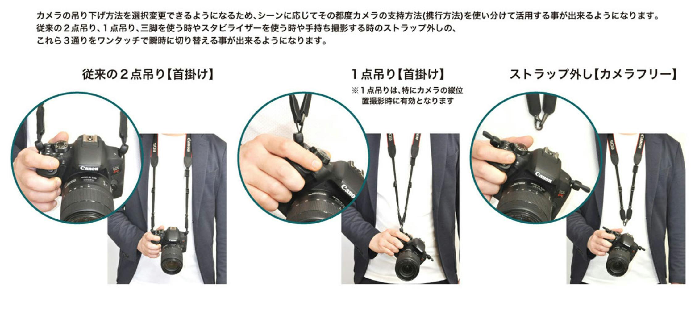 カメラストラップのストレスを一瞬で解消 Snapjoint スナップジョイント Campfire キャンプファイヤー カメラストラップのストレスを一瞬で解消 Snapjoint スナップジョイント Campfire キャンプファイヤー