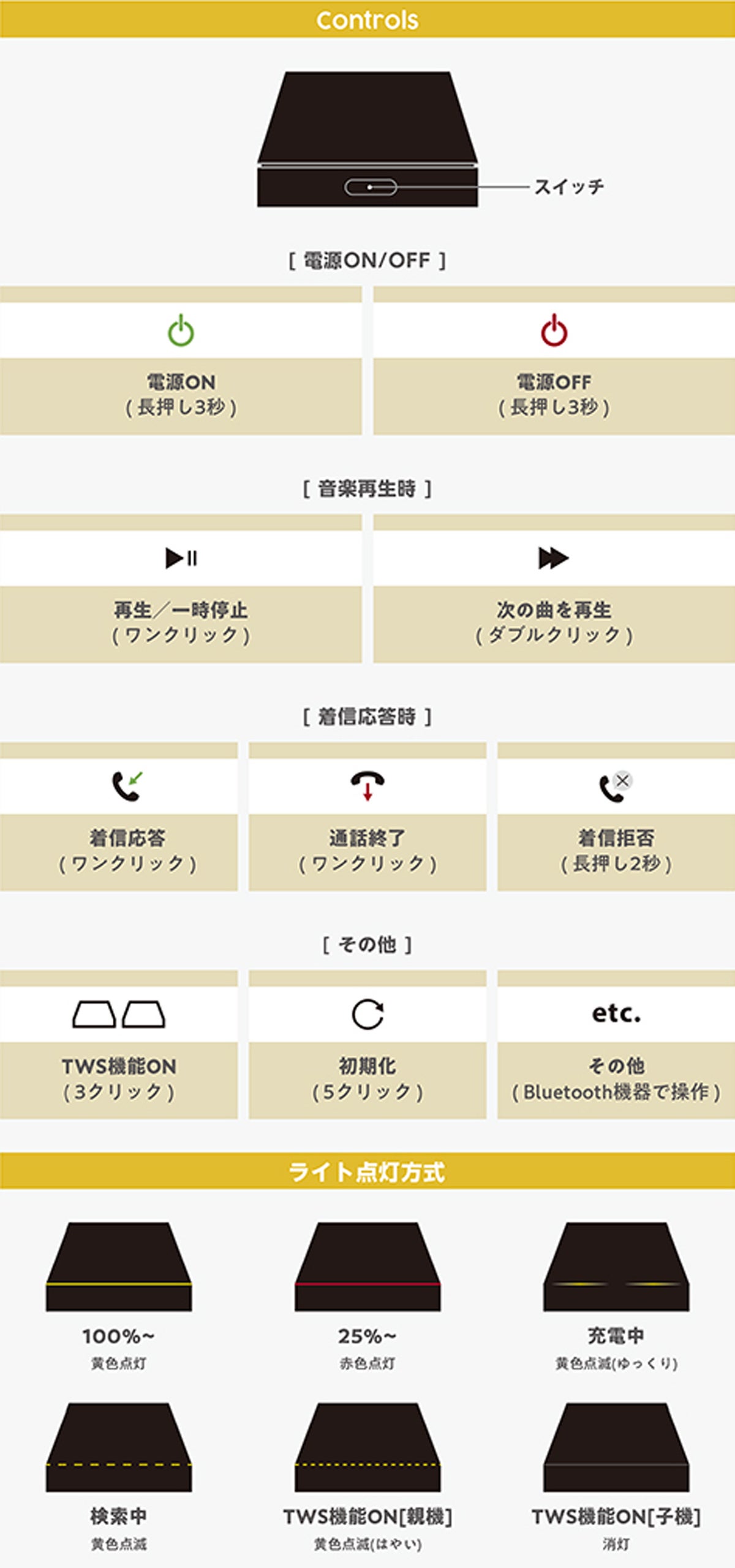 ドッキング充電！？マグネットでどこでも吸着できるデュアル接続対応