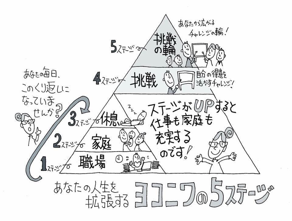 本を通して 新しい働き方 をみつける出版プロジェクトスタート Campfire キャンプファイヤー 本を通して 新しい働き方 をみつける出版プロジェクトスタート Campfire キャンプファイヤー