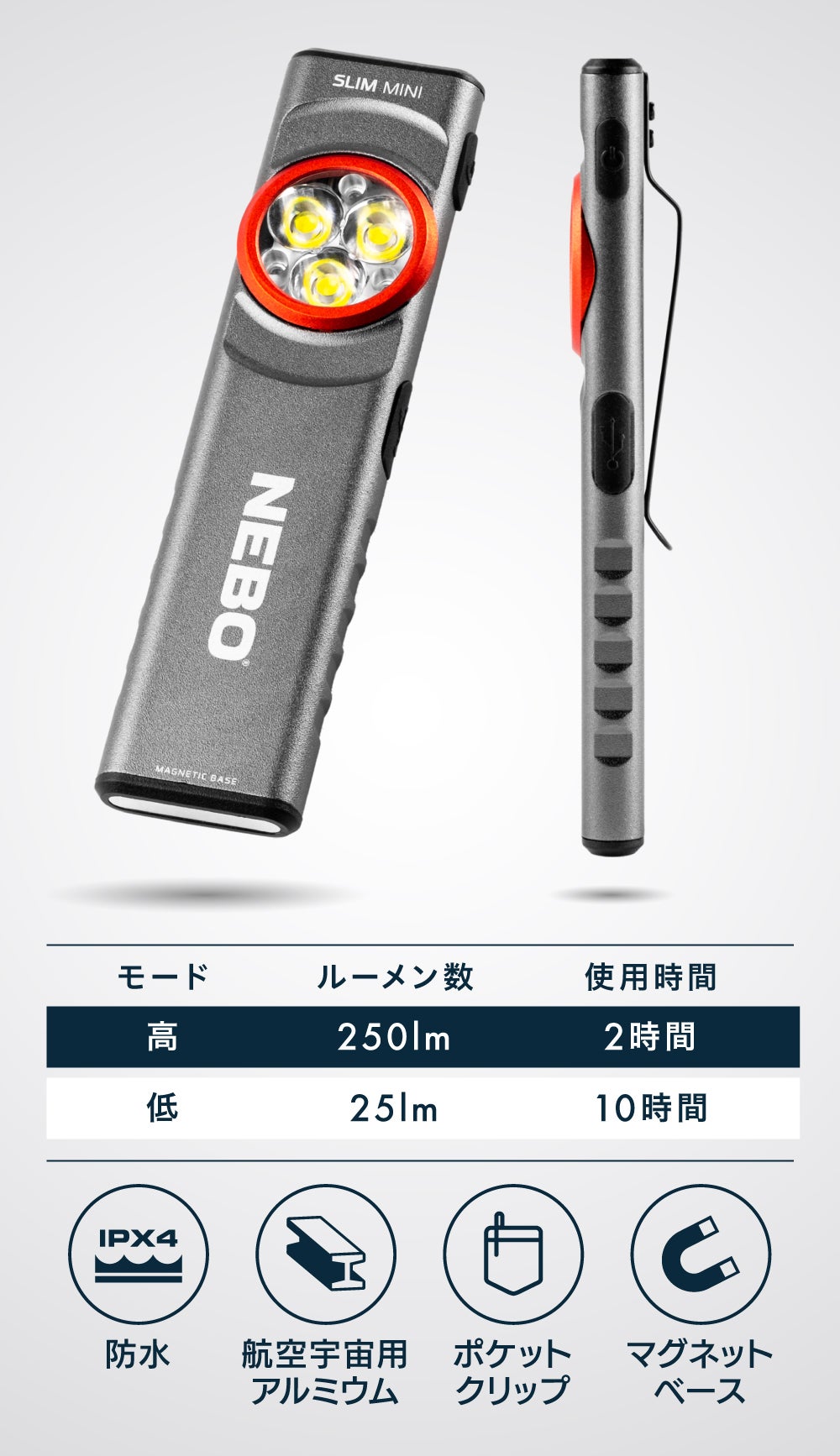 わずか7mmのコンパクト！薄くてタフな相棒懐中電灯「NEBOポケット