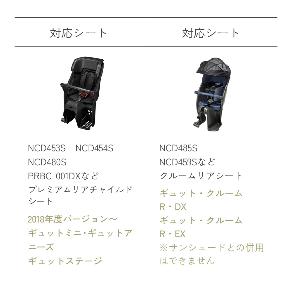 1 Gyutto プレミアムリアチャイルドシート未使用 したし PRBC-001DX 