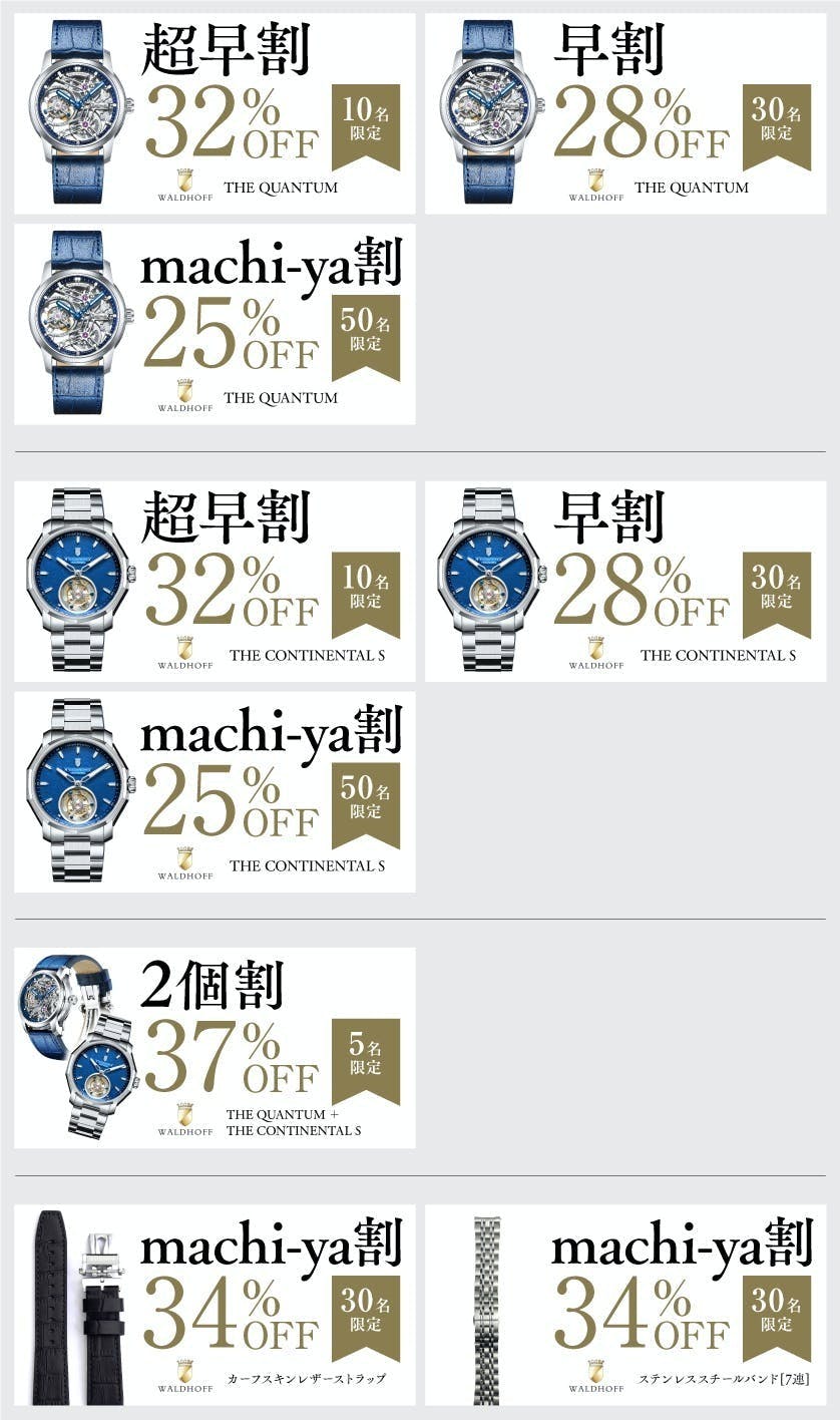 ドイツの本格派トゥールビヨン第3弾】秀逸な造形美。機械式