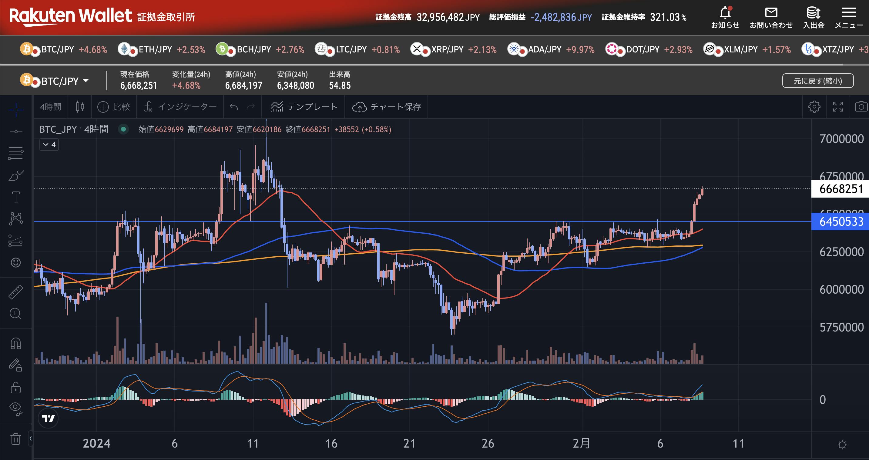 GPTトレード設定変更とGPT機能アップグレードのお知らせ CAMPFIREコミュニティ