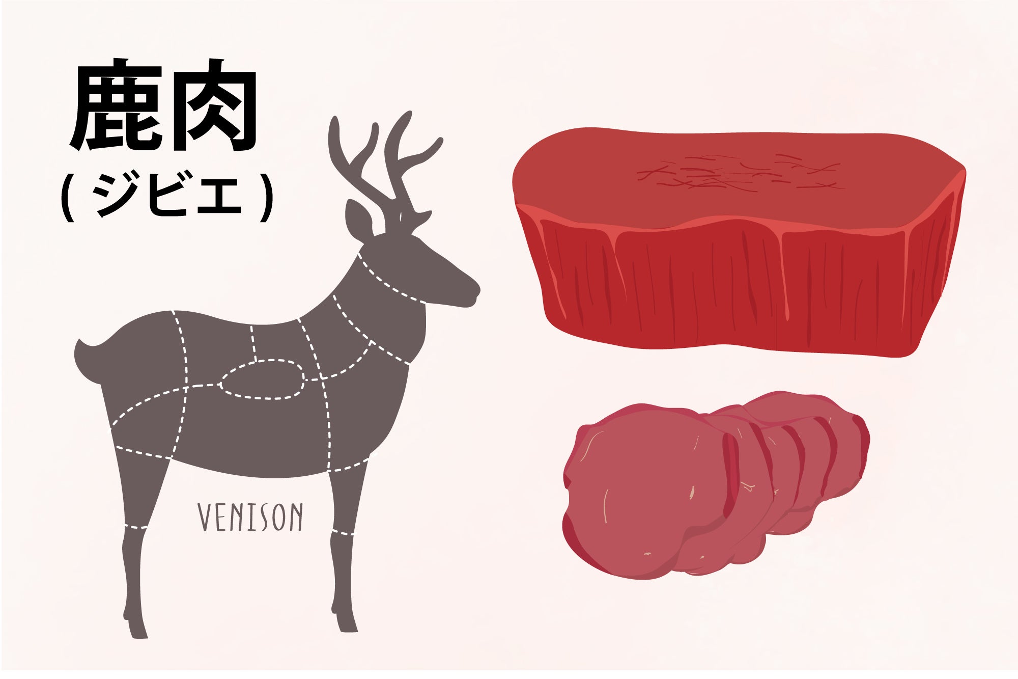 お肉マニアが作った！わんちゃんのための心を癒す『鹿肉ジャーキー』が
