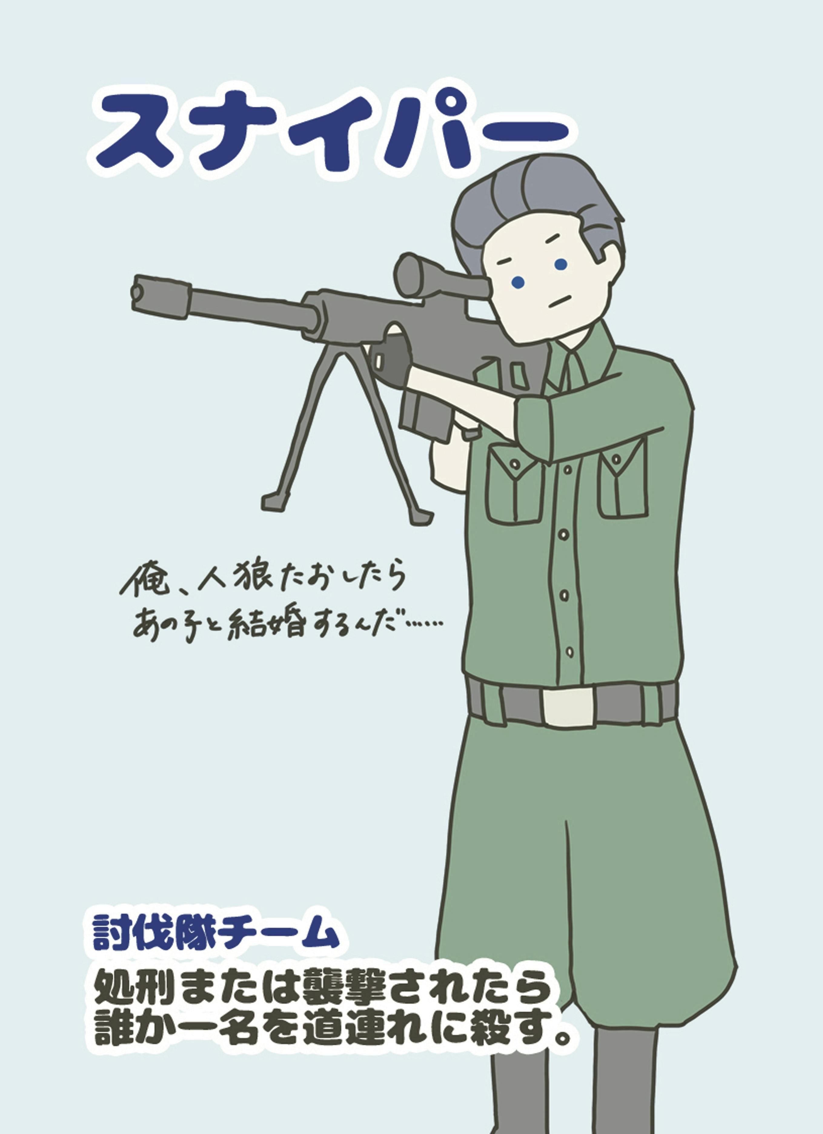 狂人だらけの人狼ゲーム 狂人村の宴2 を製品化したい Campfire キャンプファイヤー 狂人だらけの人狼ゲーム 狂人村の宴2 を製品化したい Campfire キャンプファイヤー