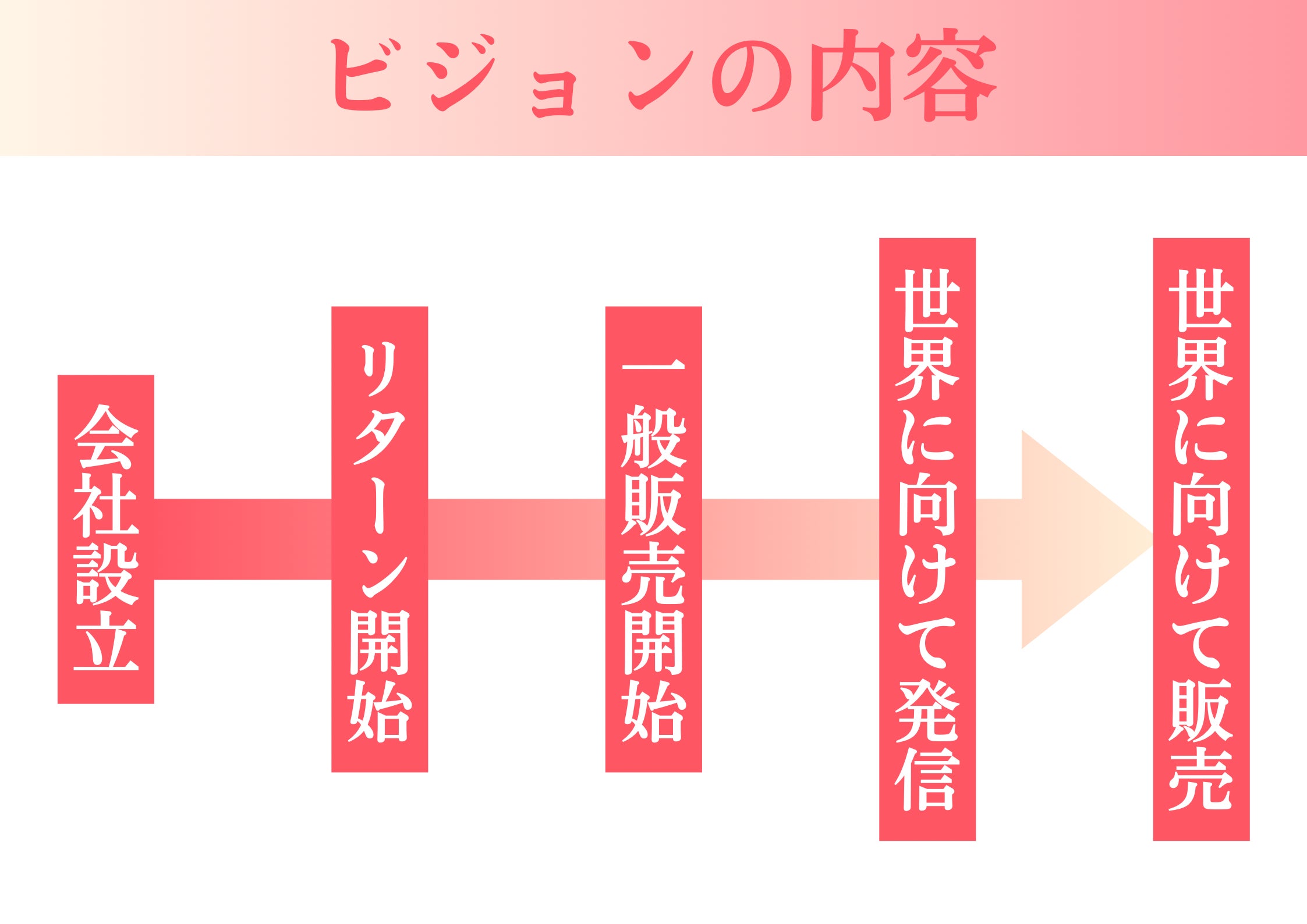 5110F12F-8FD5-4A79-A2FB-F8E6D9AAF482.png