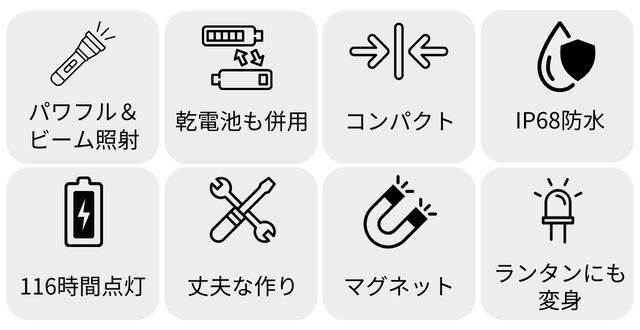 圧倒的な明るさと遠くまで届く照射力。頼れるコンパクトかつ高性能な