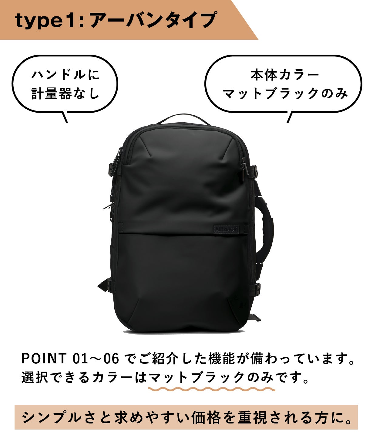 真空圧縮機能があなたの旅をもっと快適にするバックパック「AIRBACK