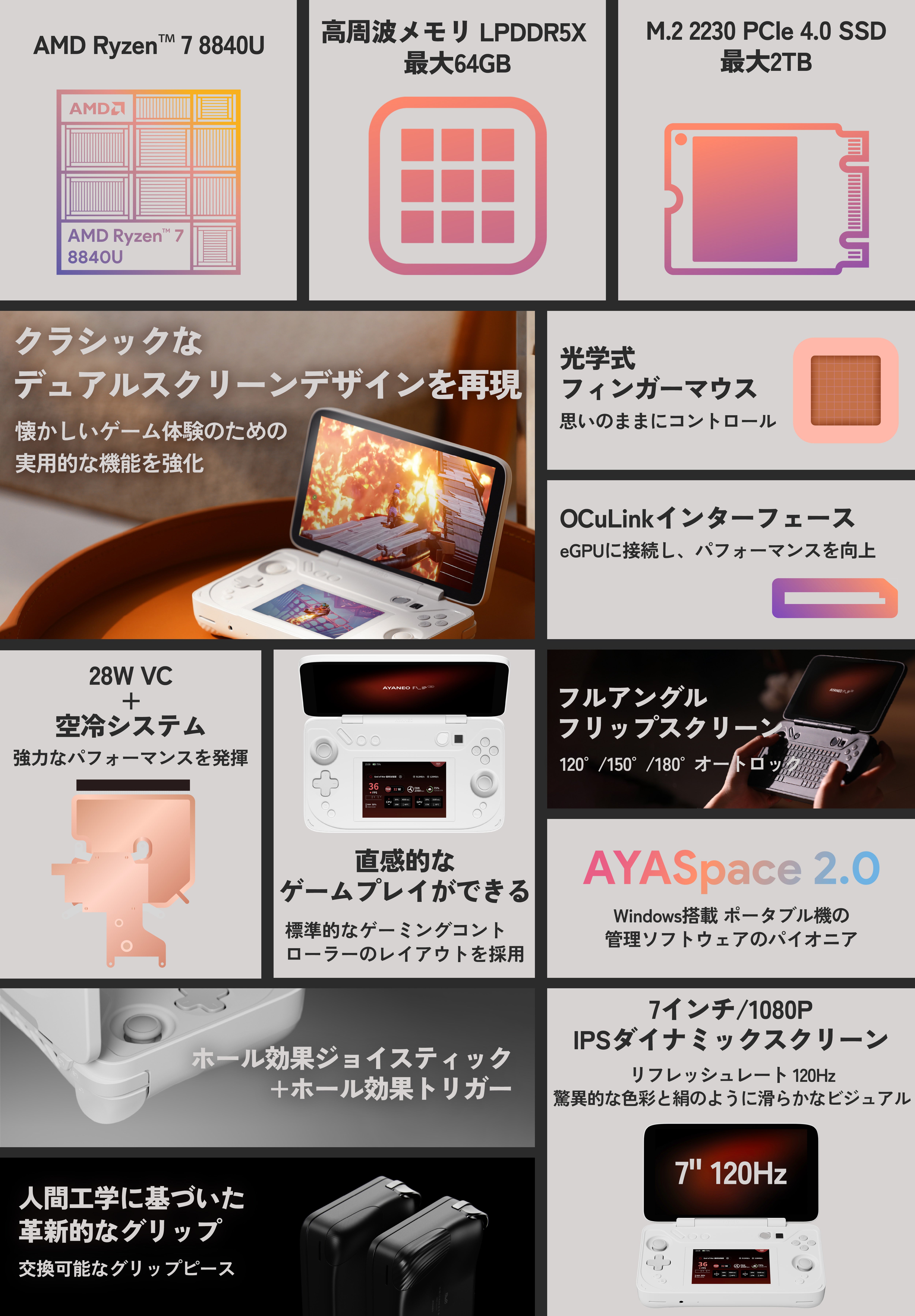 デュアルスクリーン搭載 ポータブルゲーミングPC「AYANEO FLIP DS