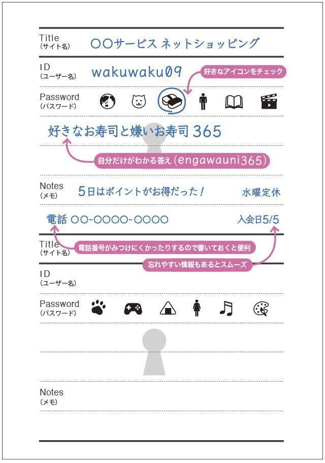 ふえるパスワード管理や忘れたに便利 ひみつの答えのパスワードノート Campfire キャンプファイヤー ふえるパスワード管理や忘れたに便利 ひみつの答えのパスワードノート Campfire キャンプファイヤー