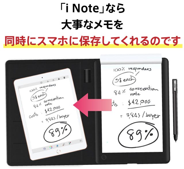 手書き』のメモやイラストをスマホに『同時表示』仕事効率化に便利なデジタルノート - CAMPFIRE (キャンプファイヤー)