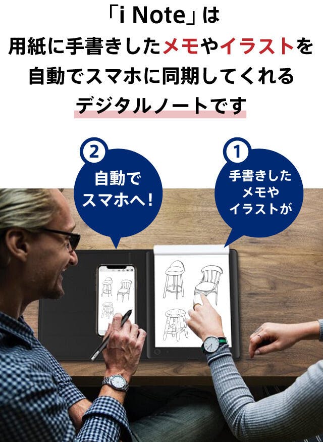 手書き のメモやイラストをスマホに 同時表示 仕事効率化に便利なデジタルノート Campfire キャンプファイヤー