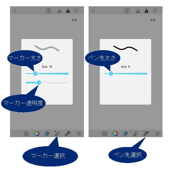 手書き』のメモやイラストをスマホに『同時表示』仕事効率化に便利なデジタルノート - CAMPFIRE (キャンプファイヤー)